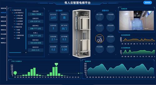 济南有人物联网 在专业电子论坛中构建物联网技术与市场的桥梁