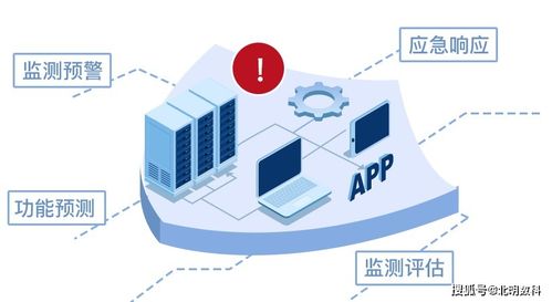 工业互联网的核心内容与互联网安全服务解析