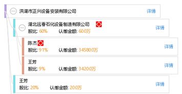 哈尔滨市香坊区世纪纵横网络技术服务部 网络技术服务的专业力量
